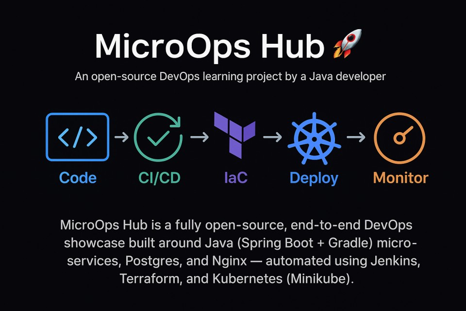 micro-ops-hub
