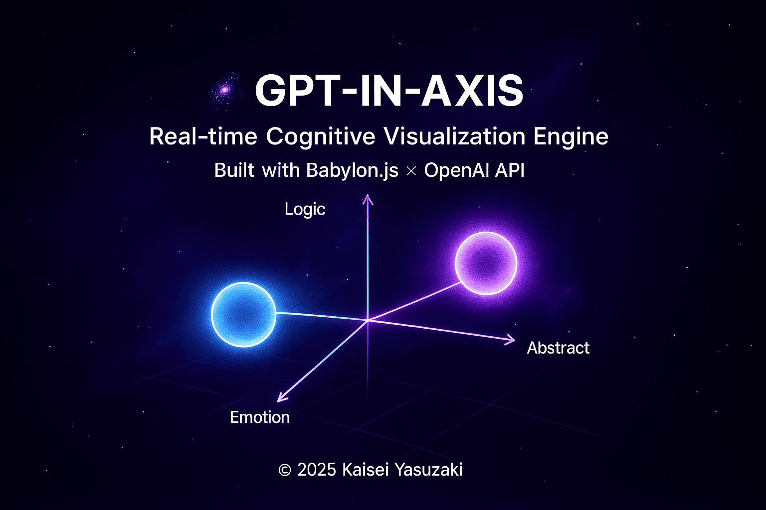 GPT-in-Axis