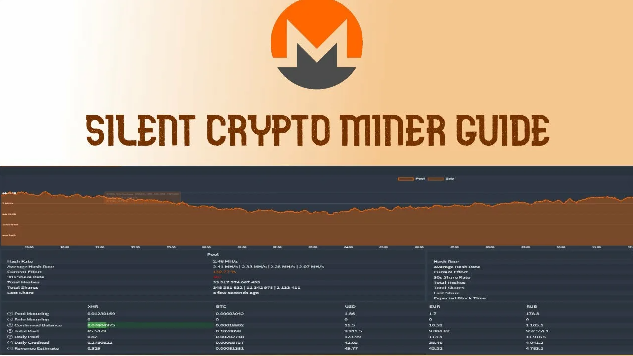 Silent-Crypto-Miner
