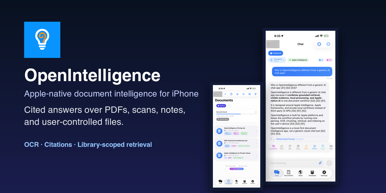 OpenIntelligence