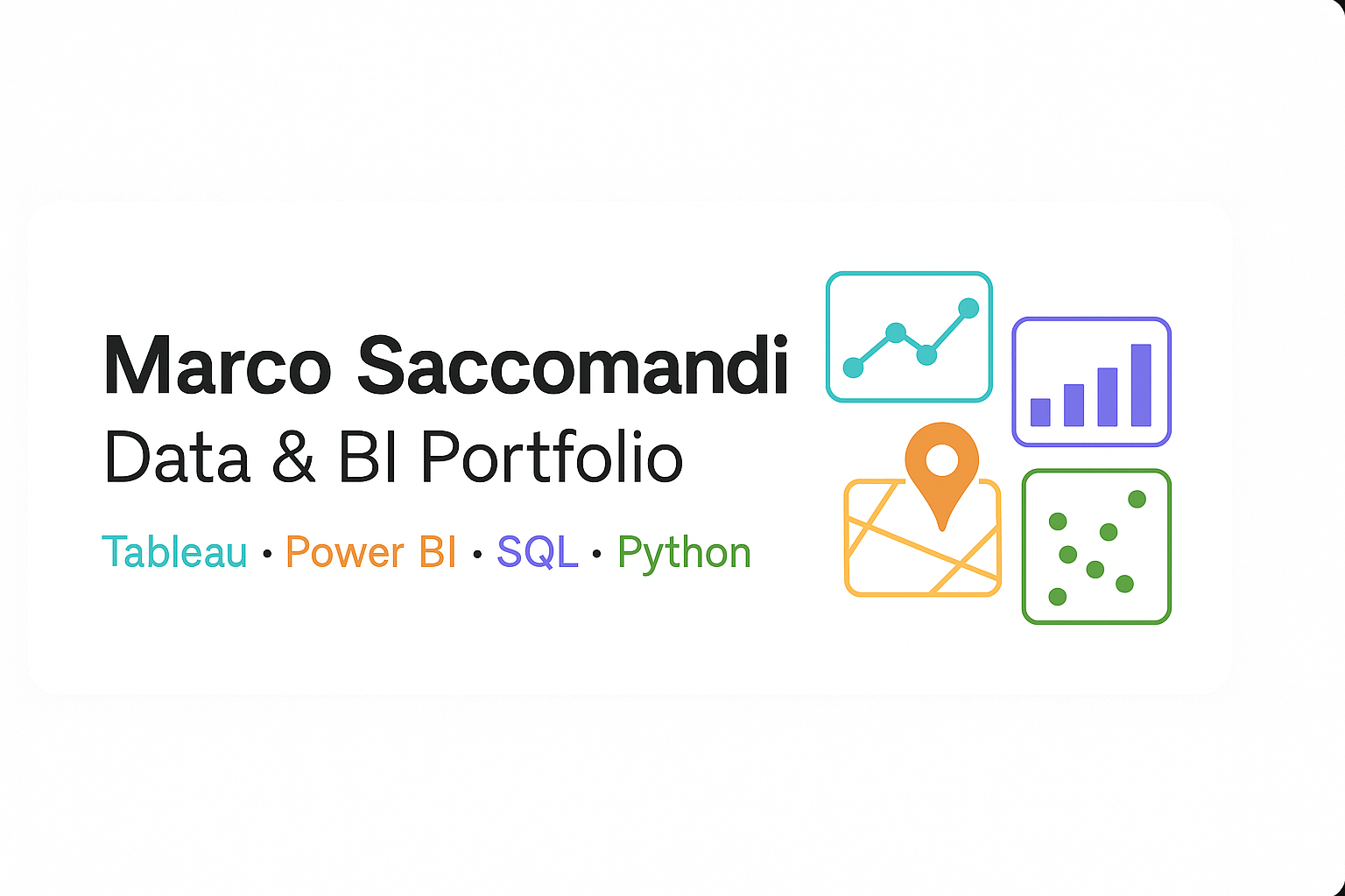 Data-BI-Portfolio