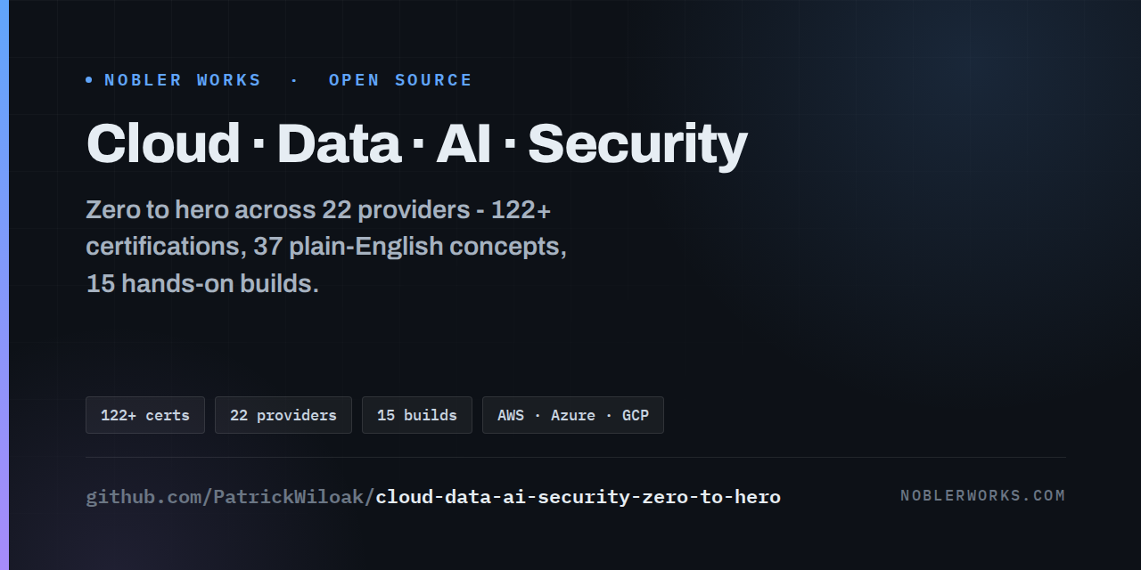 cloud-data-ai-security-zero-to-hero