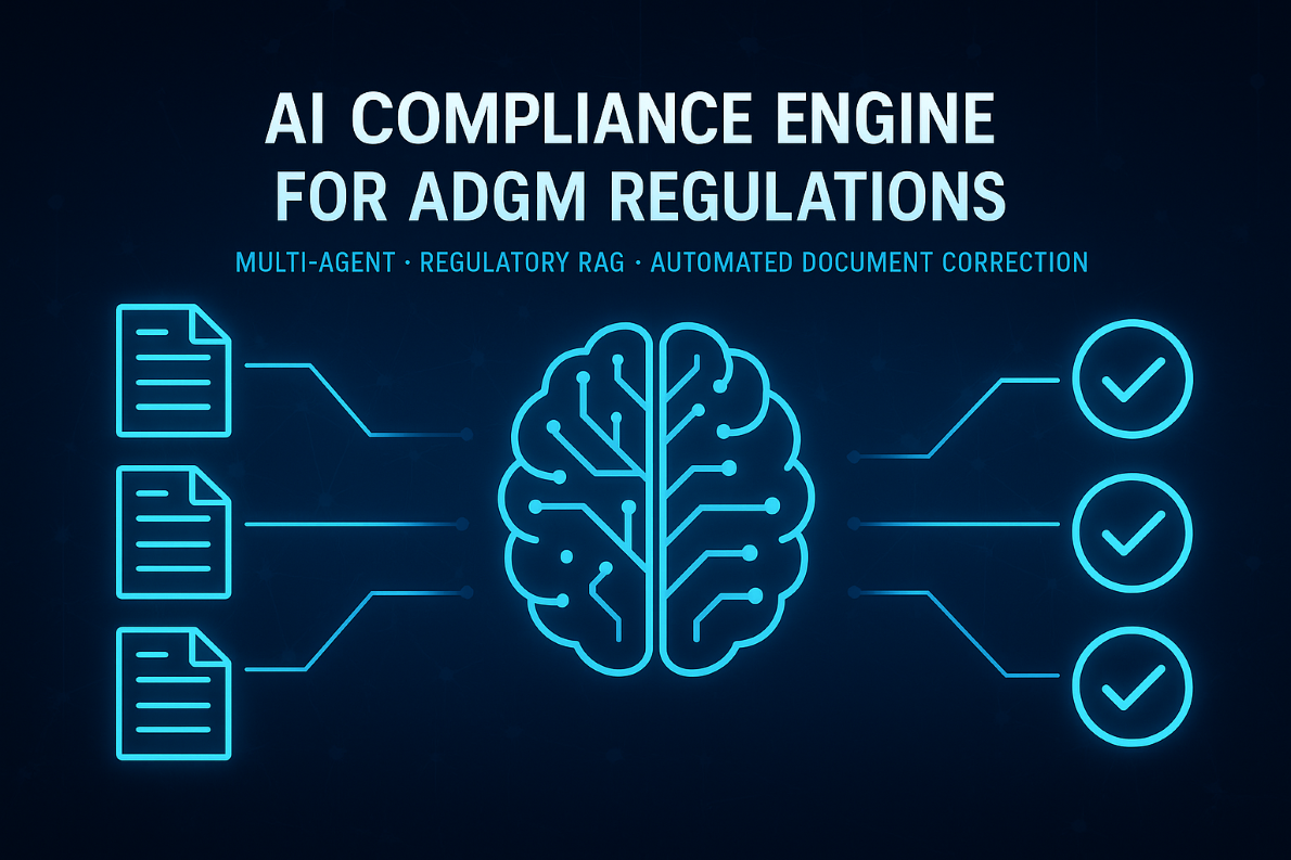 ADGM-Document-Analyzer/corrected_documents at main · Pratham-M-J/ADGM ...