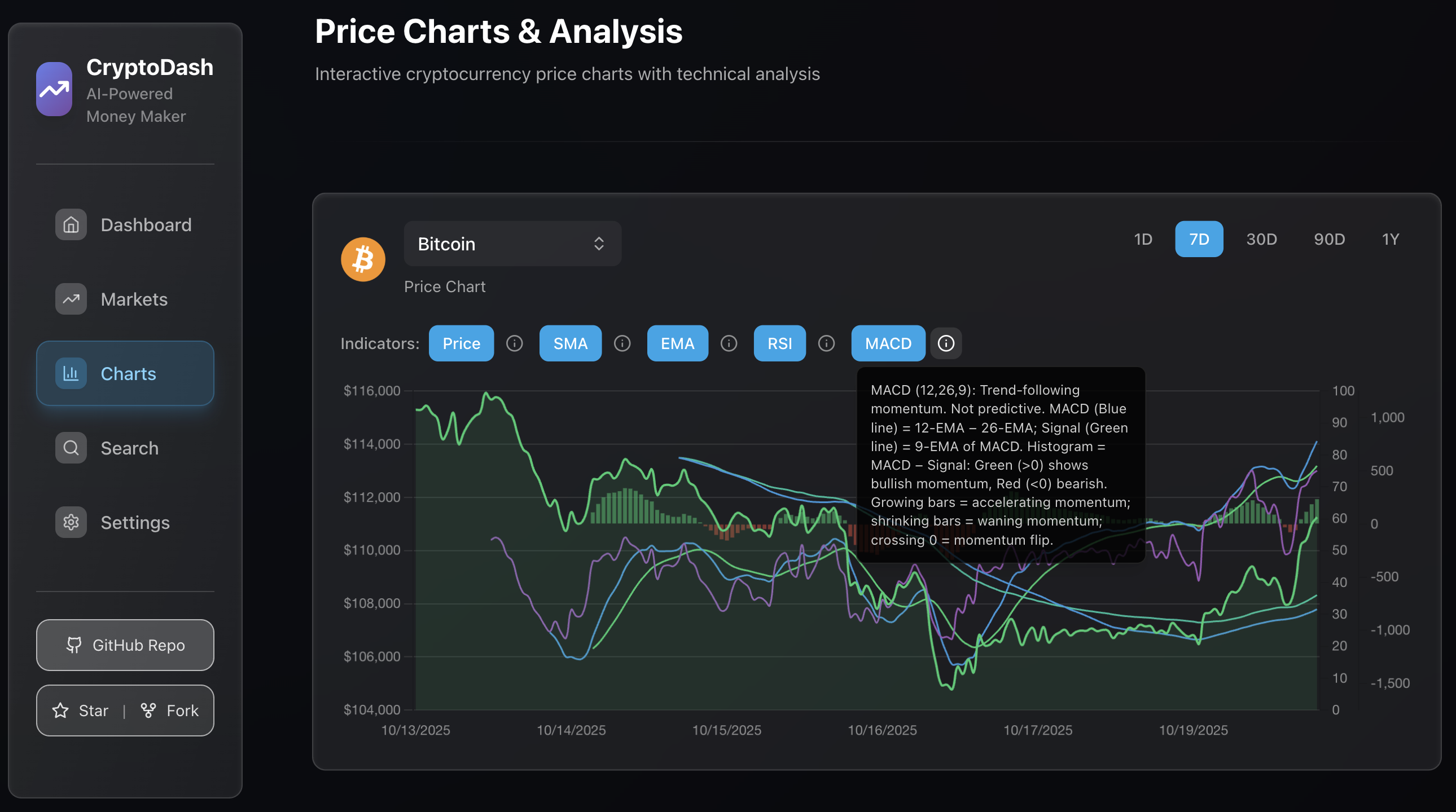 crypto-dashboard