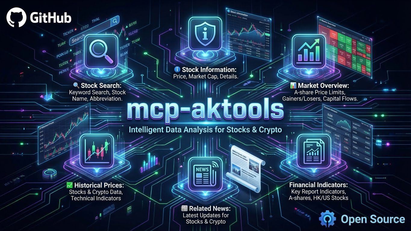 mcp-aktools