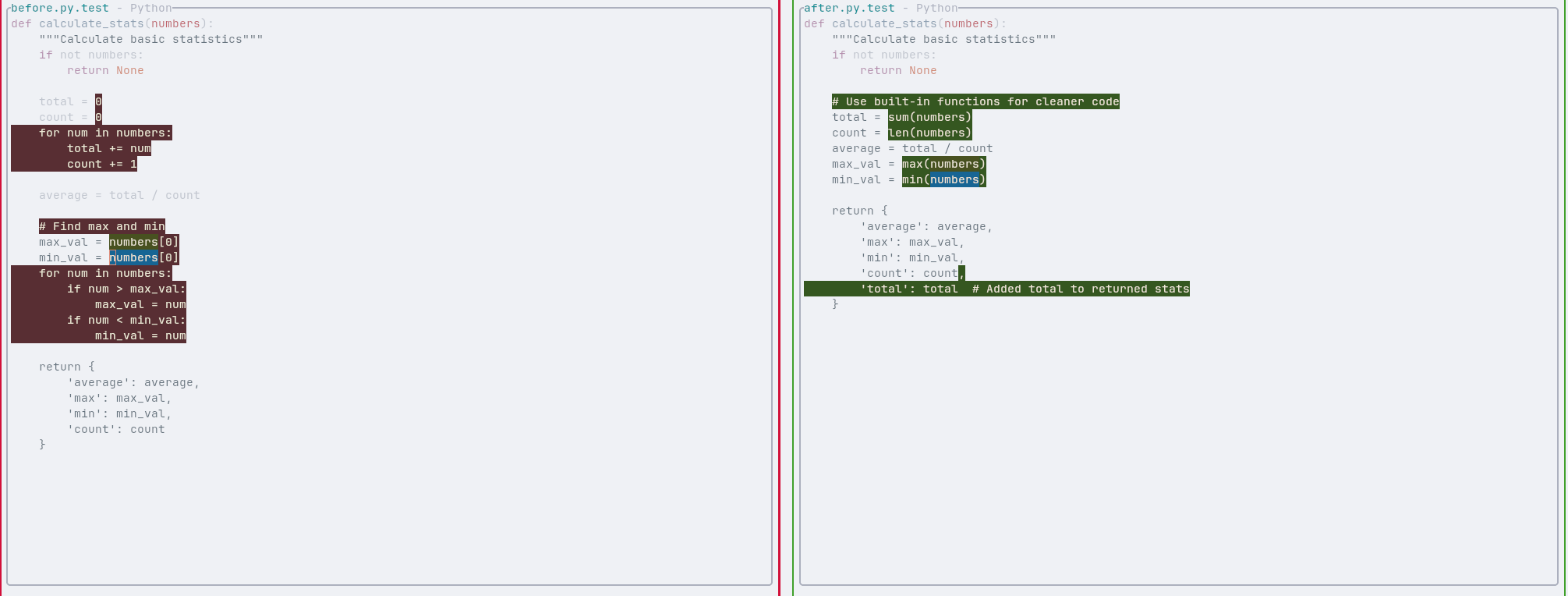 codediff