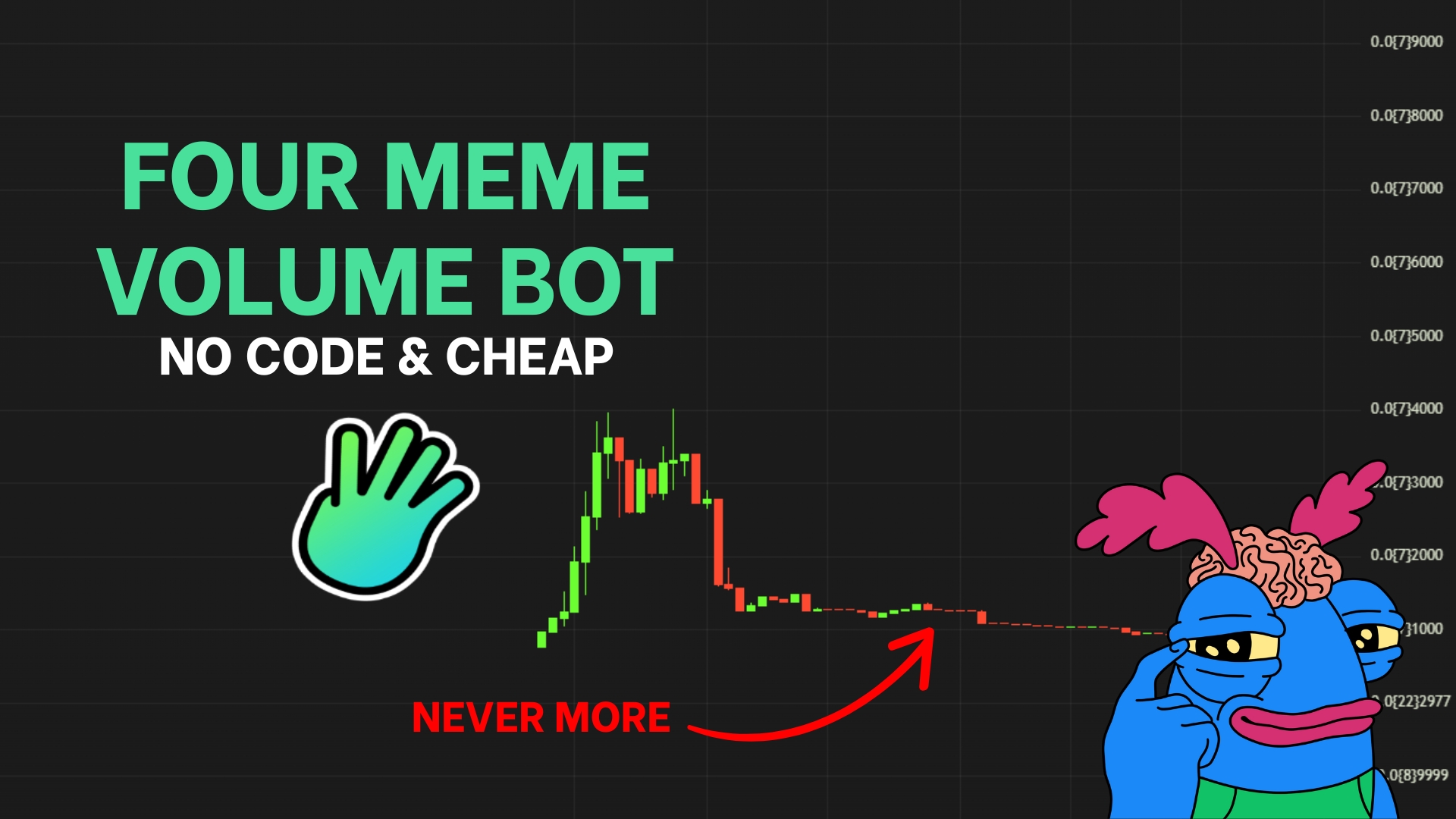 bsc-fourmeme-bot