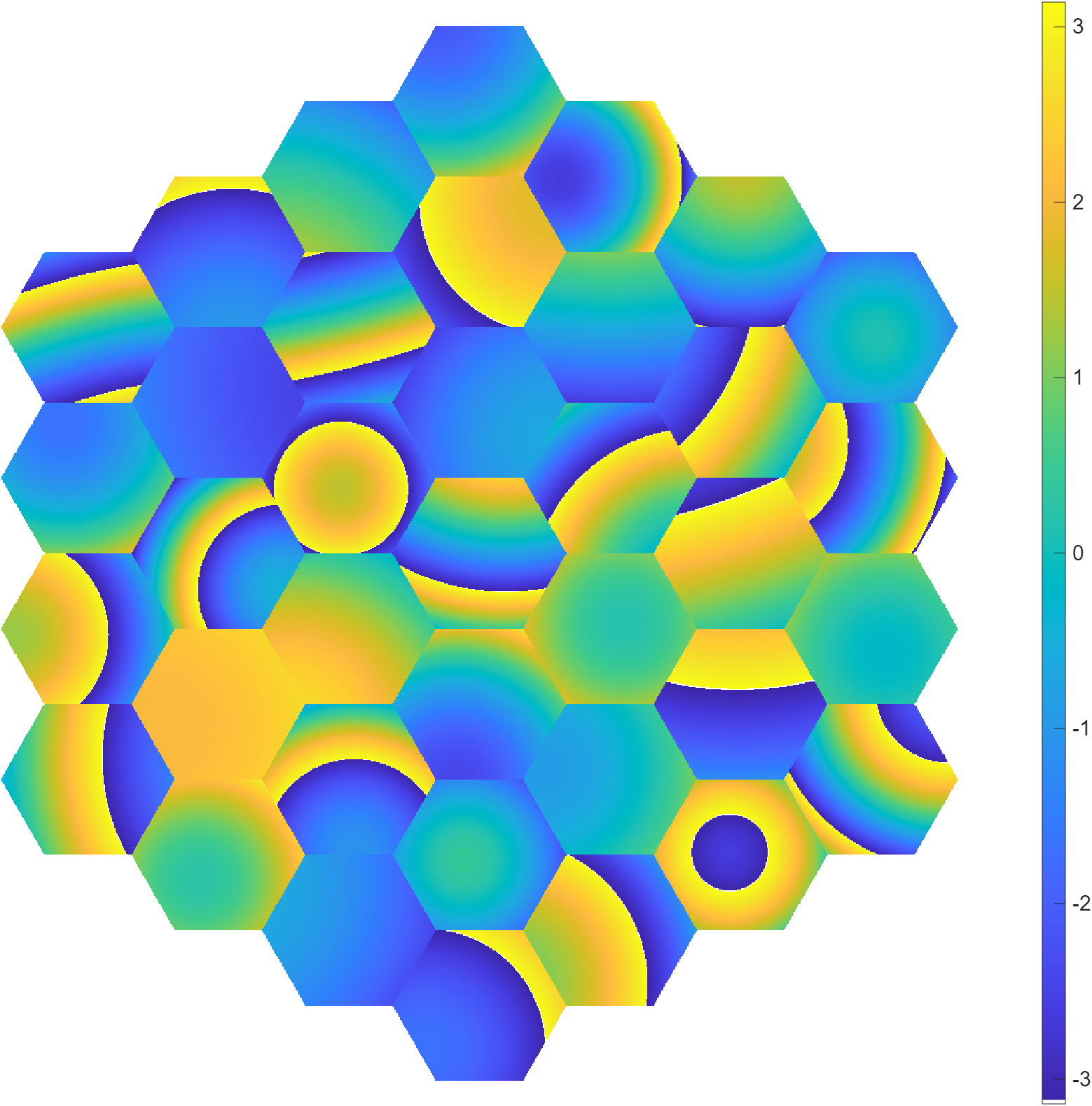 GitHub - orenpedatzur/DBFH_wavefront_sensing: shared Matlab code for co ...