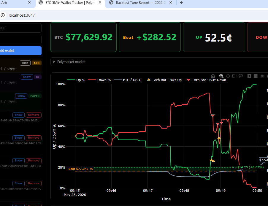 Awesome-Prediction-Market-Trading-Tools