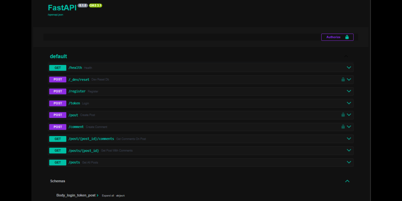 Activity · dmtr-karan/fastapi-mini-blog · GitHub