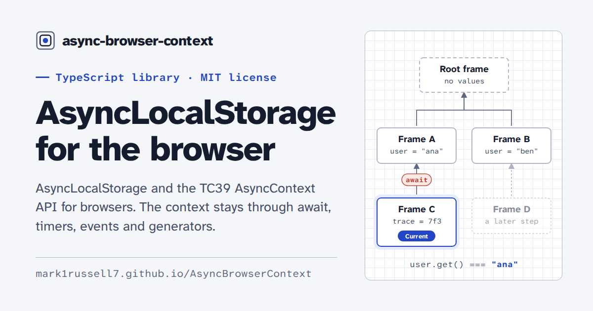 AsyncBrowserContext