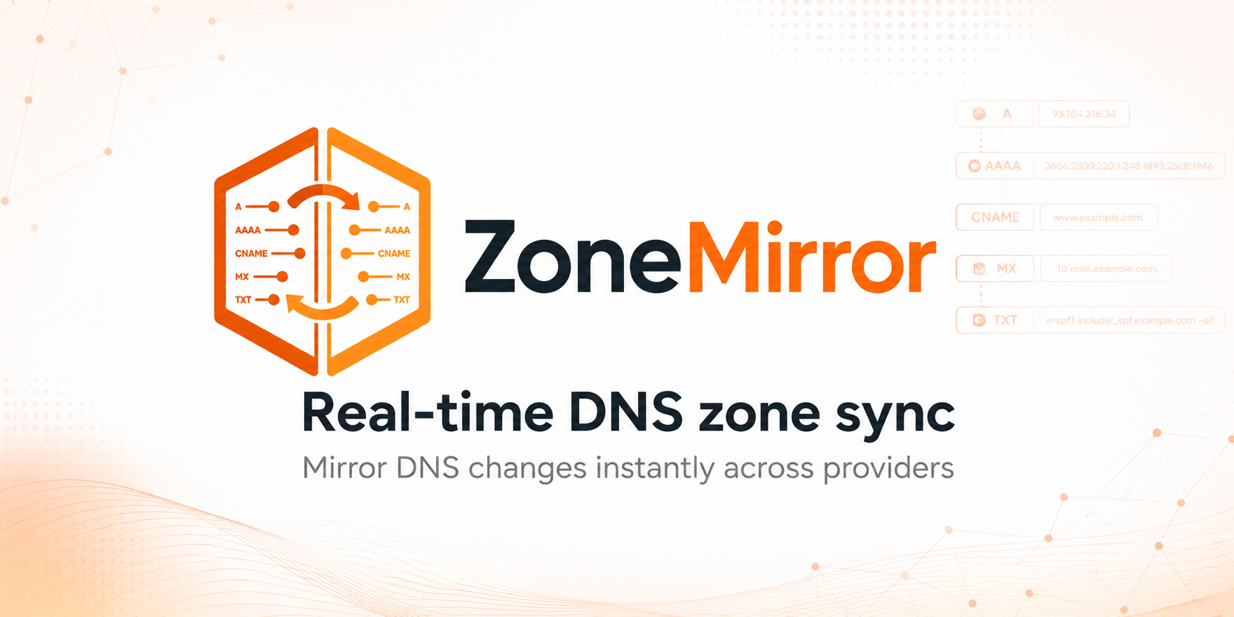 zonemirror