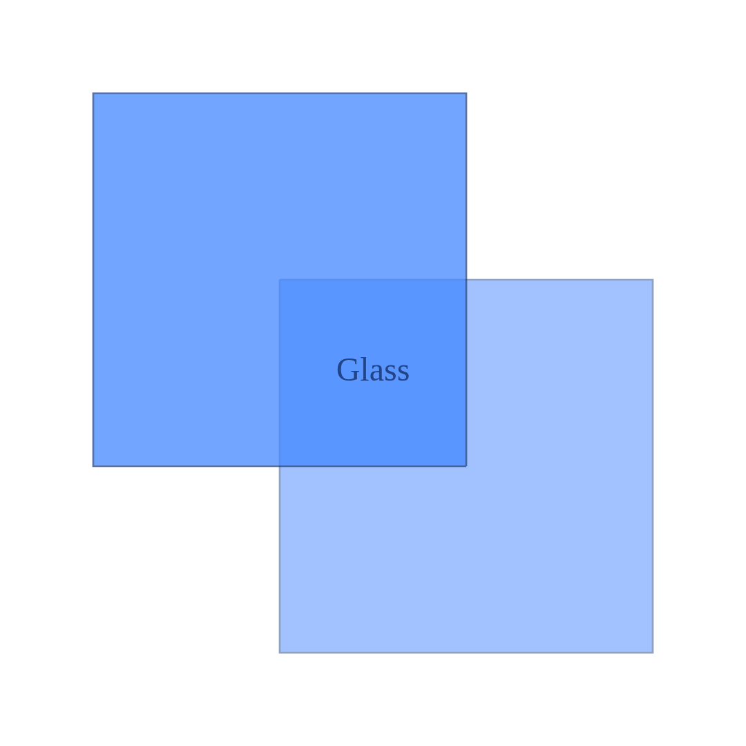 GitHub - StartAutomating/Glass: Glass is a module for seeing thru ...