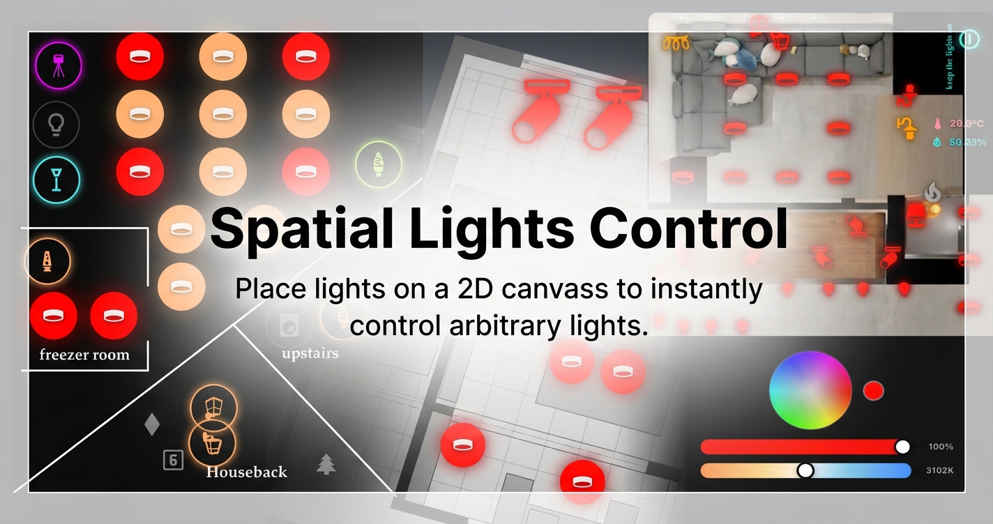 hass-spatial-lights-card