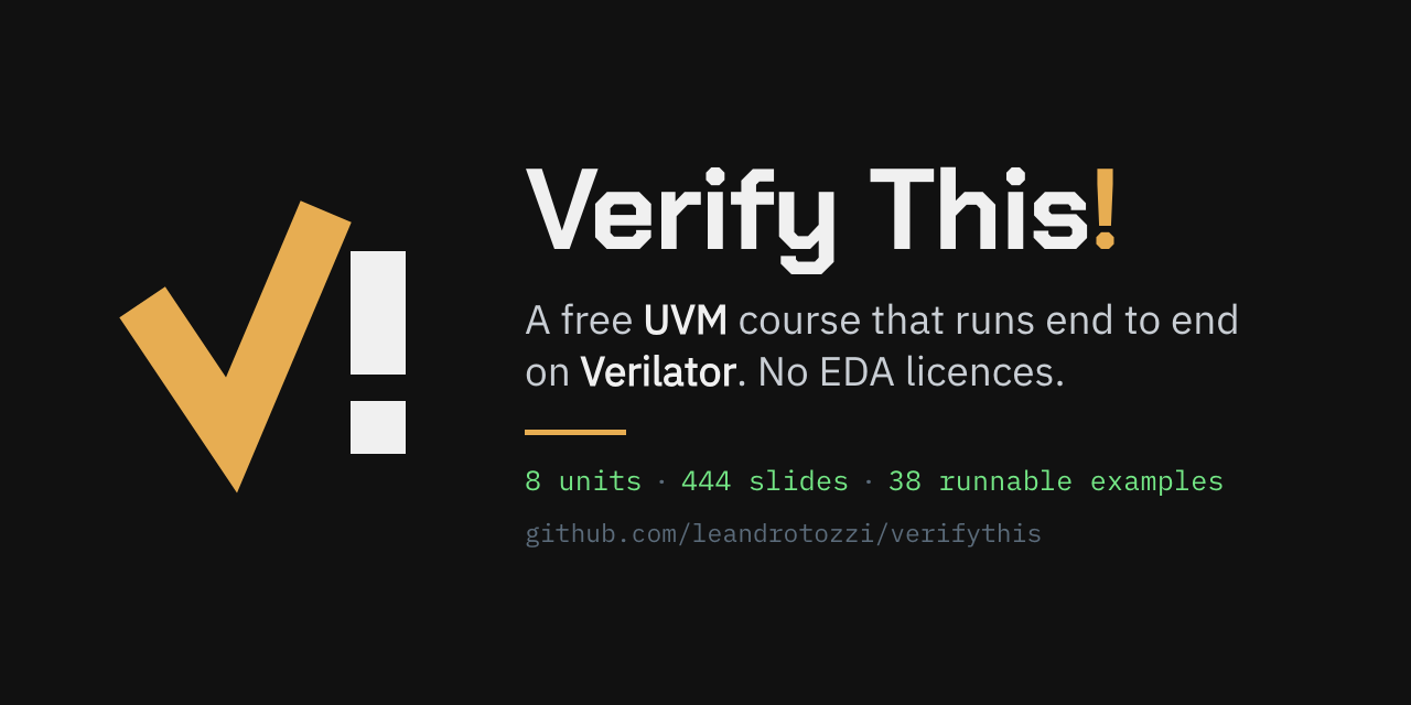 verifythis