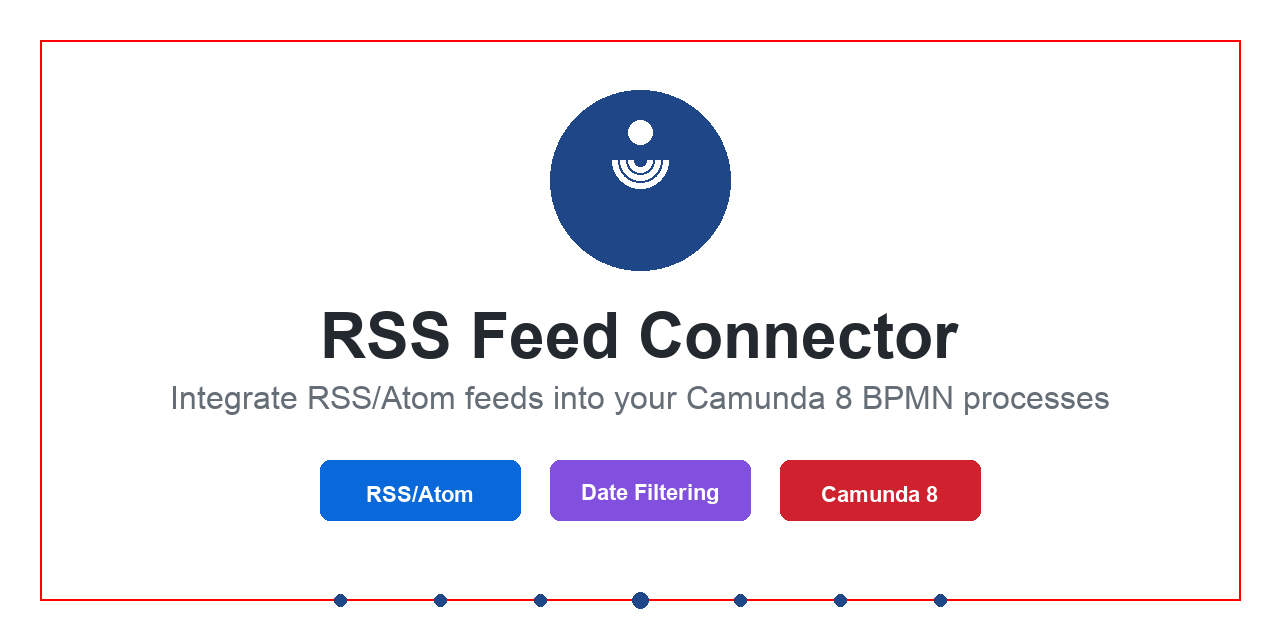 RSS-Feed-Connector