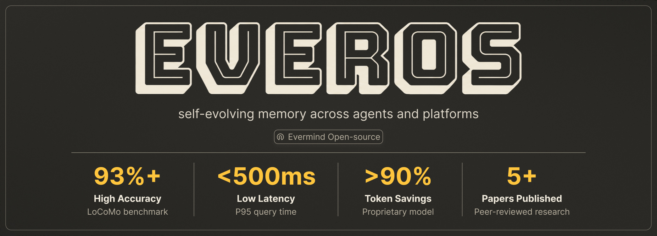 EverOS