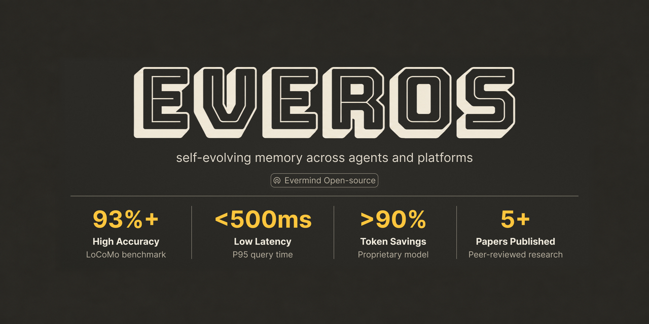 EverOS