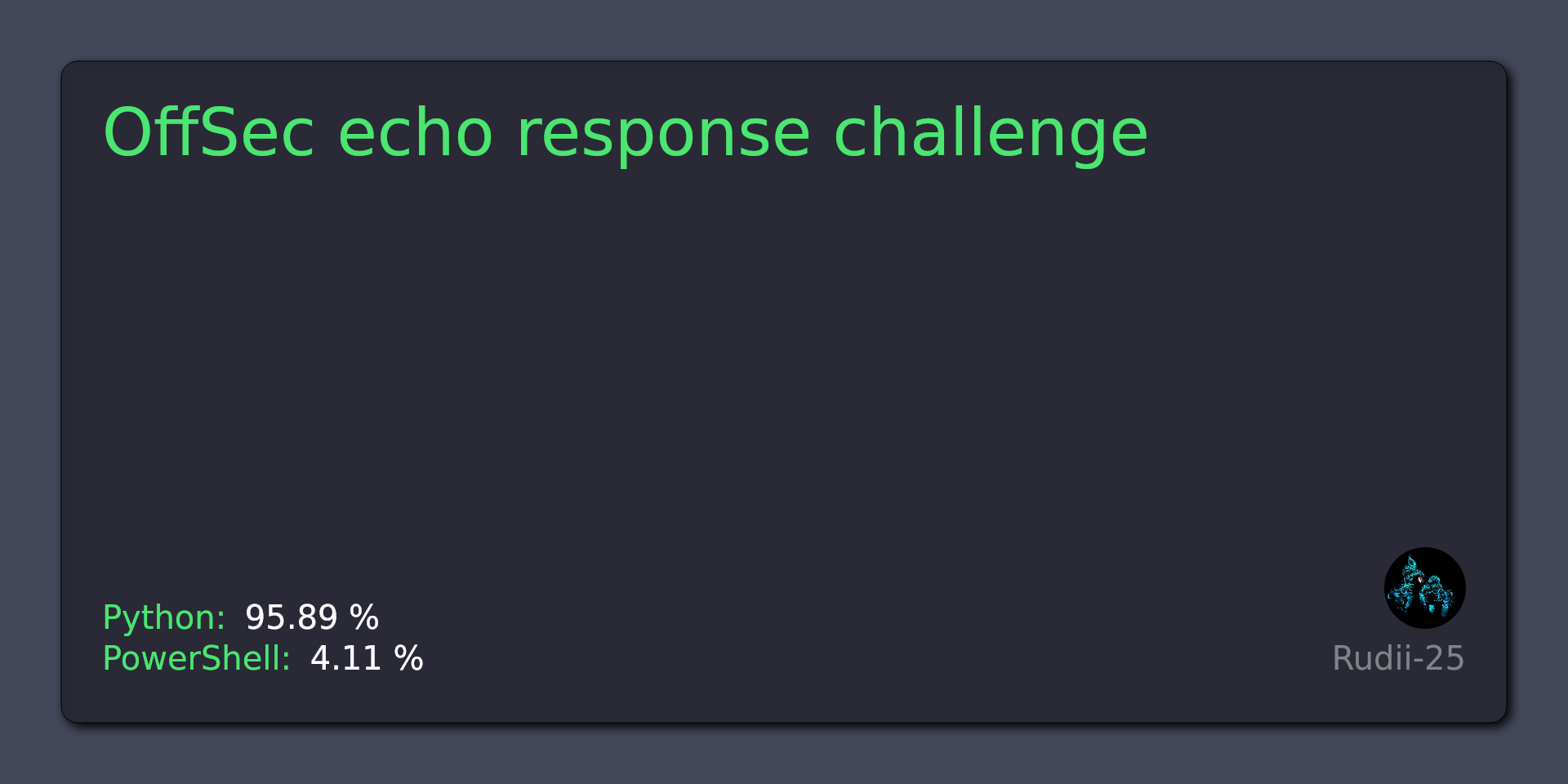 GitHub - Rudii-25/OffSec-echo-response-challenge: my solution ...