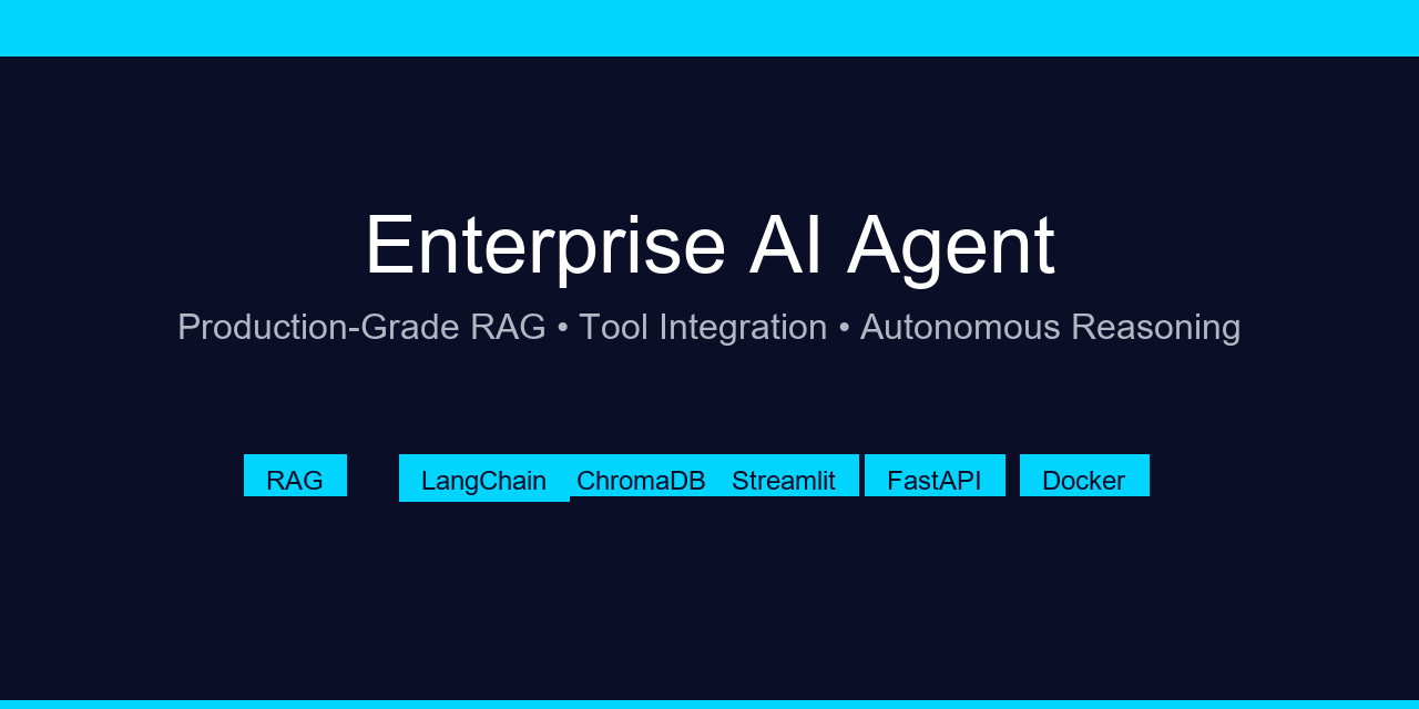 GitHub - ElaMCB/build-an-ai-agent-for-enterprise: Enterprise AI agent ...