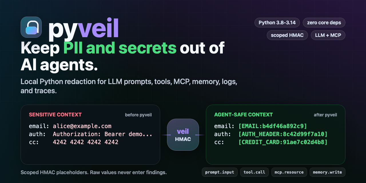pyveil