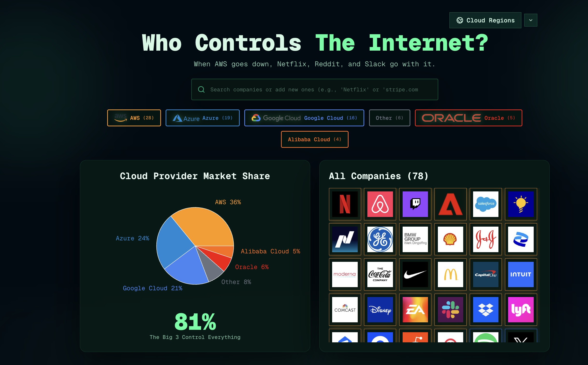 Cloud Dashboard preview