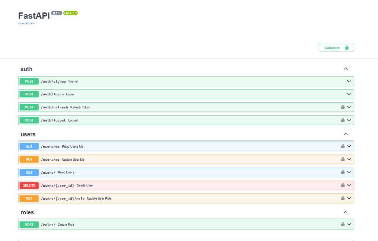 GitHub - Samandar2005/fastapi-auth-service: Production-ready ...