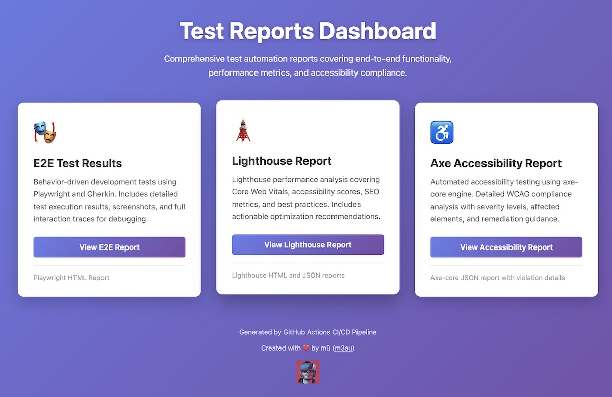 playwright-bdd-cursor-template