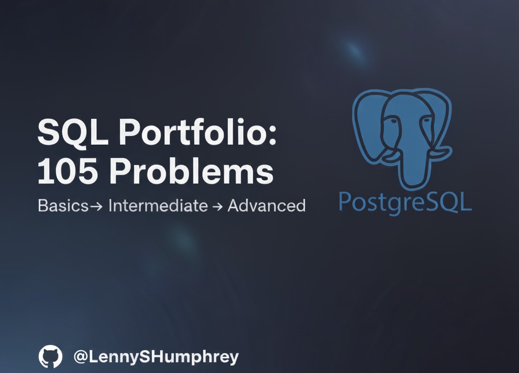 SQL-Portfolio-105-Problems