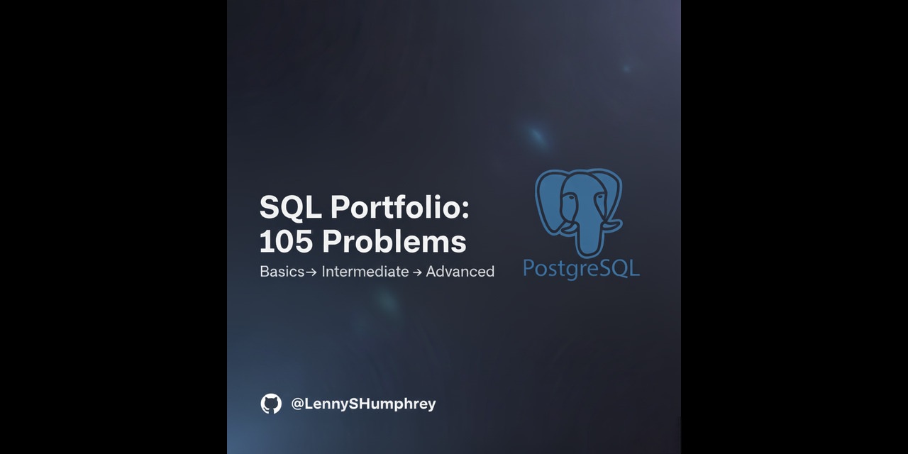 SQL-Portfolio-105-Problems