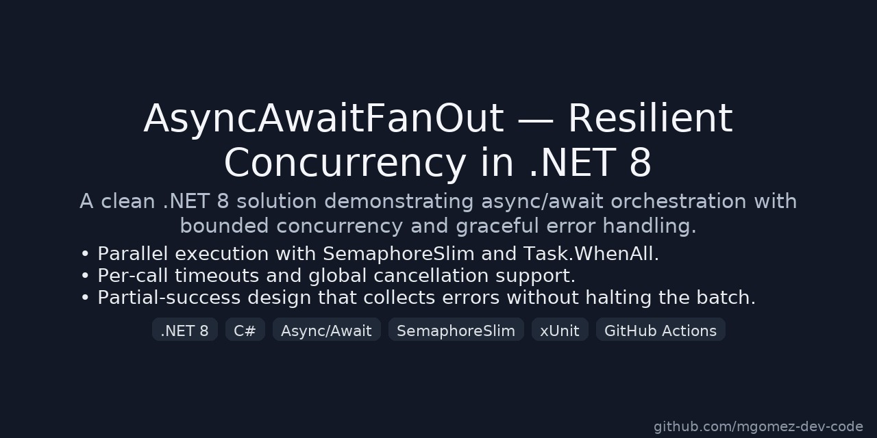 async-await-fanout