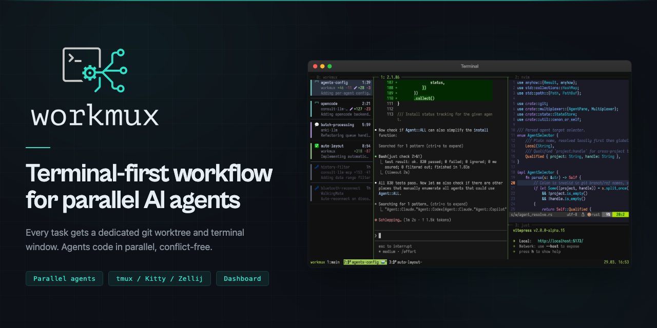 Parallel development in tmux* with Git worktrees