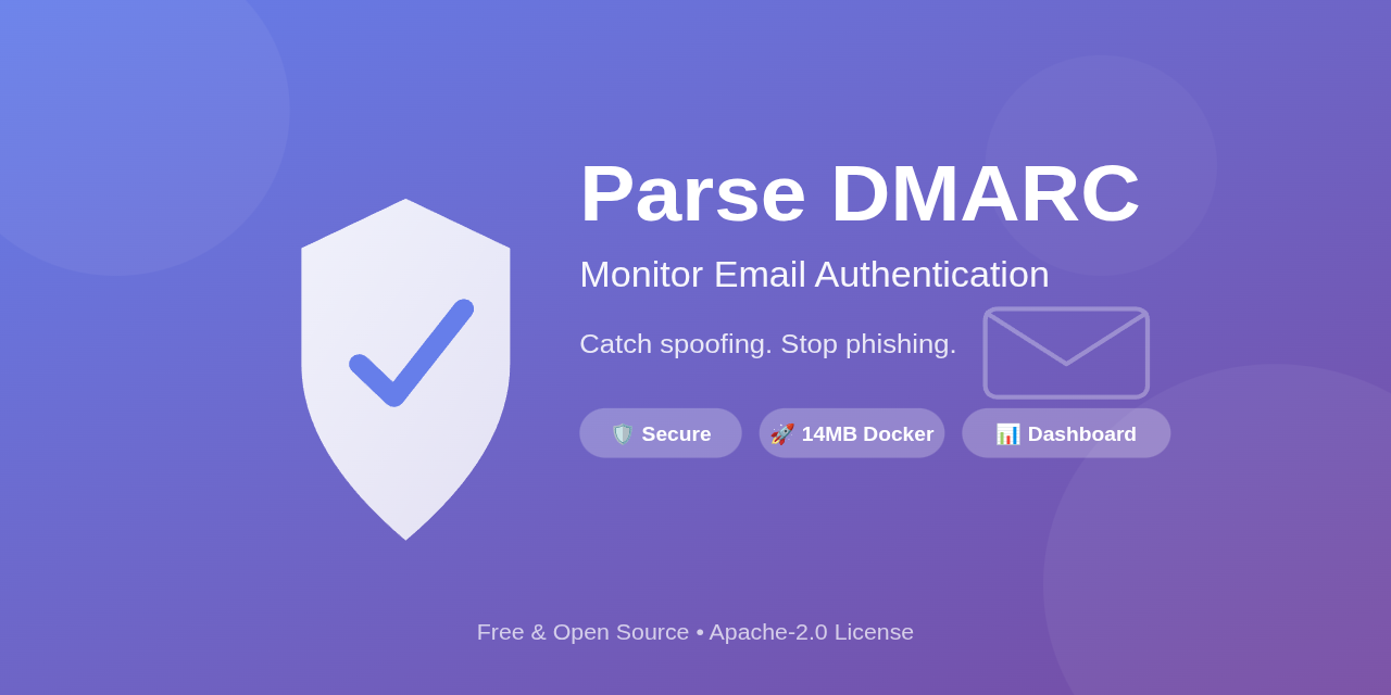 parse-dmarc