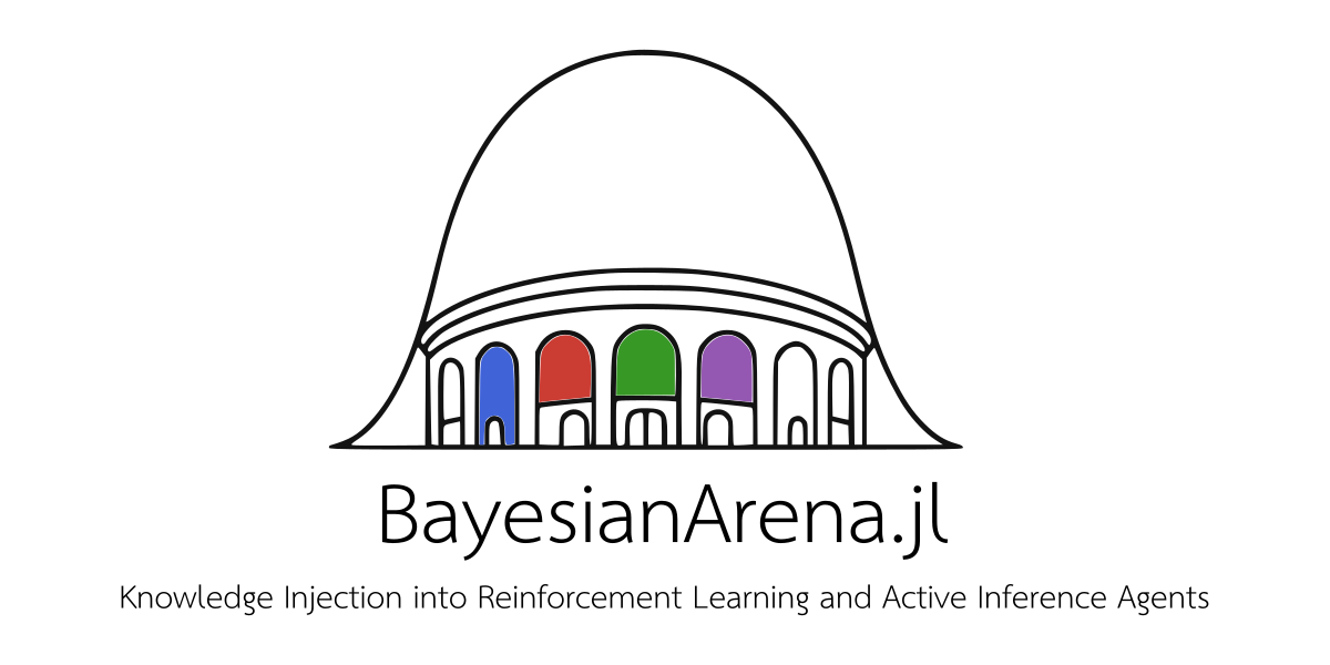 BayesianArena.jl