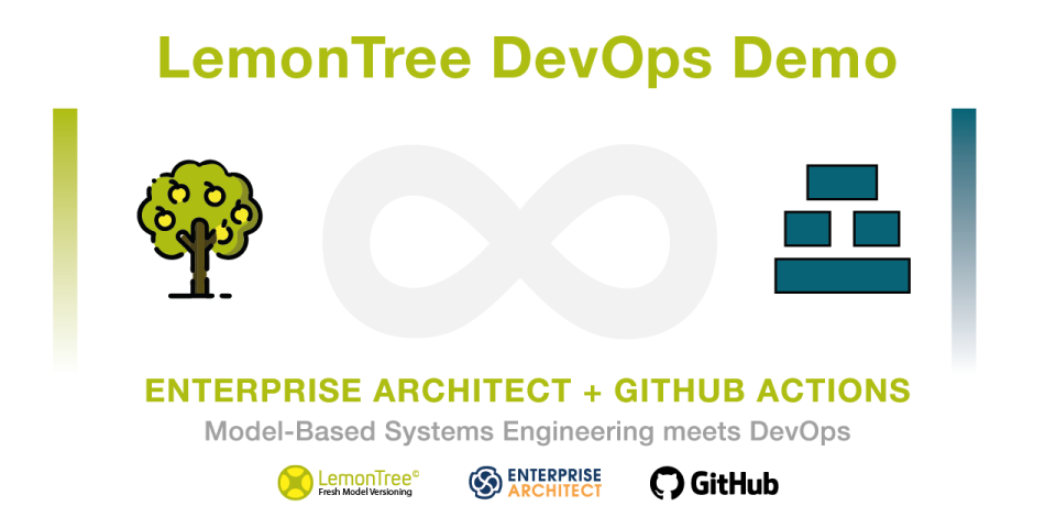 GitHub - LieberLieber/LemonTree.DevOps.Demo: Showcasing a DevOps ...