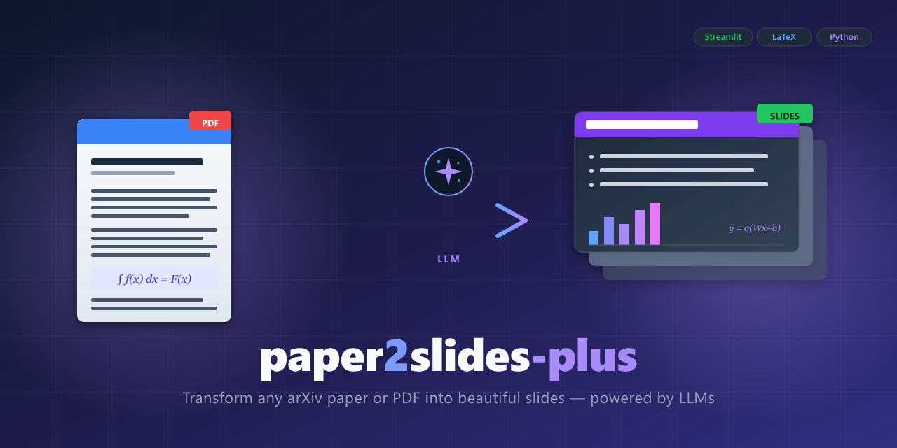 paper2slides-plus
