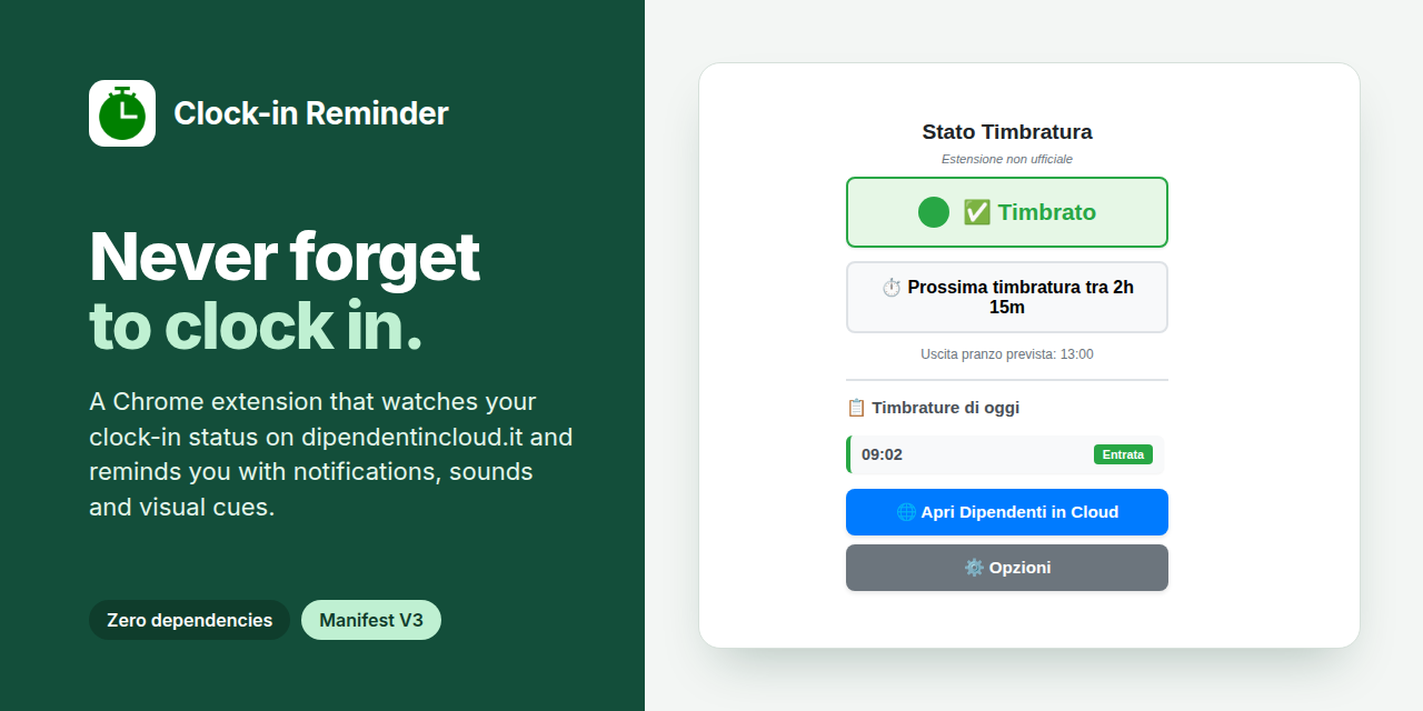 dipendenti-in-cloud-notifier