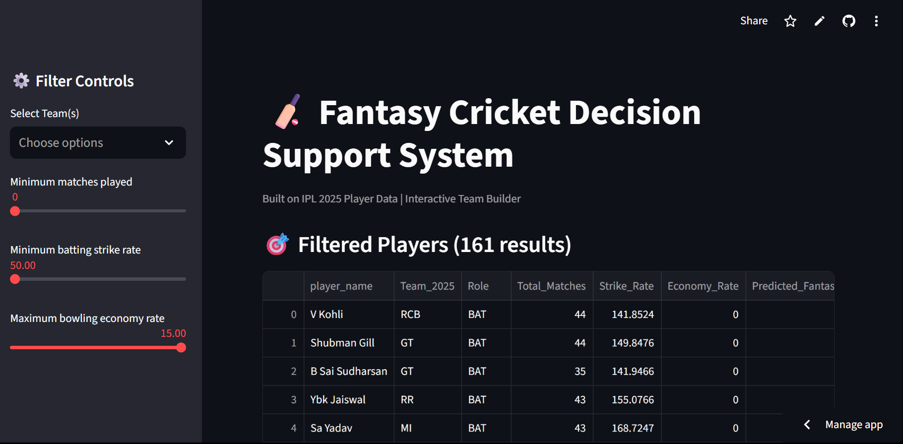 GitHub - anthonyjennis/IPL-Fantasy-Decision-Support-System: A Machine ...
