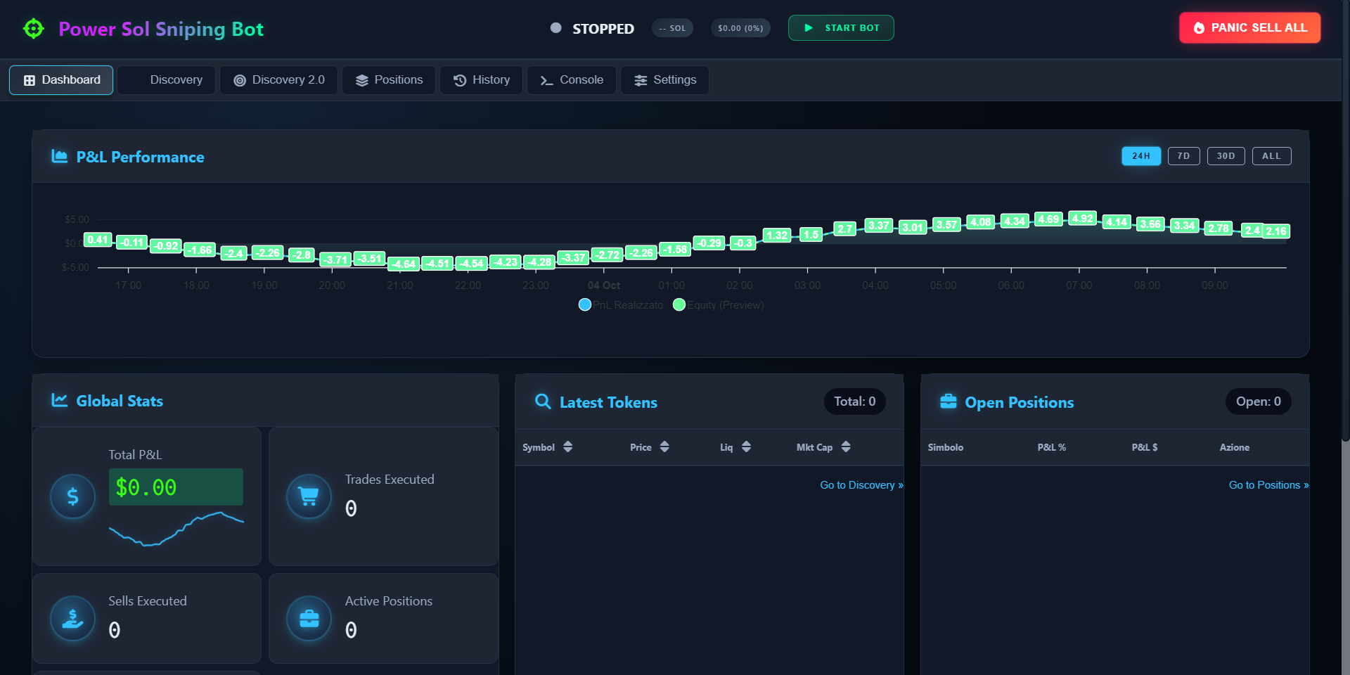 Powersol_Solana_Trading_Bot