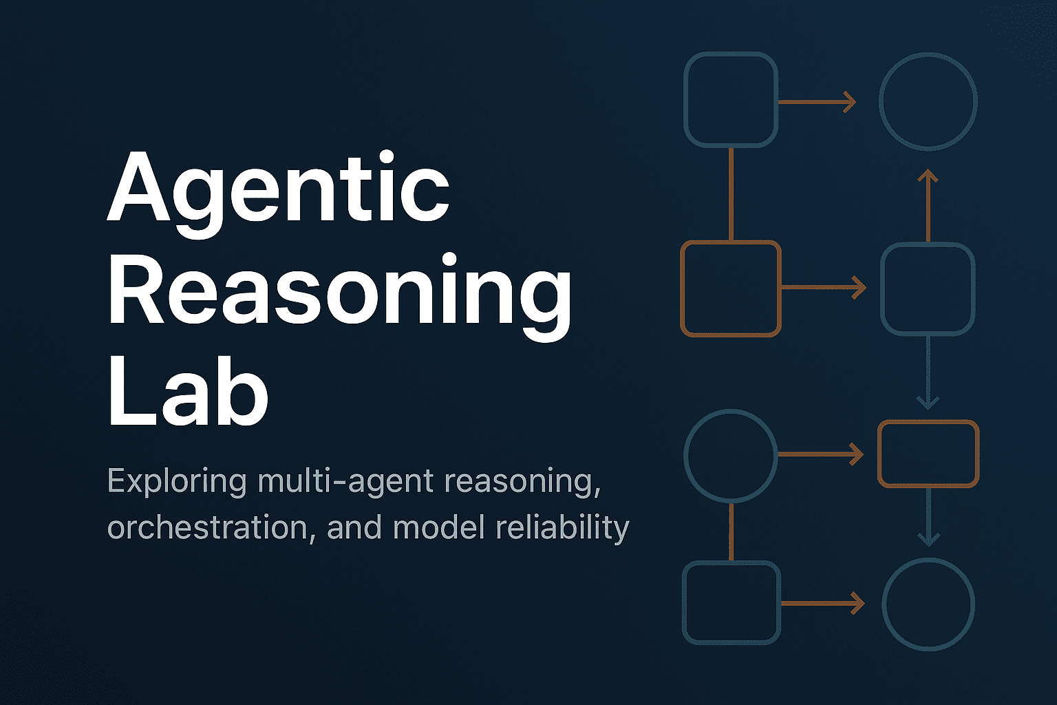 agentic-reasoning-lab