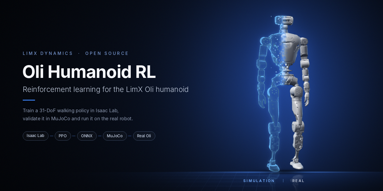 humanoid-rl-isaaclab