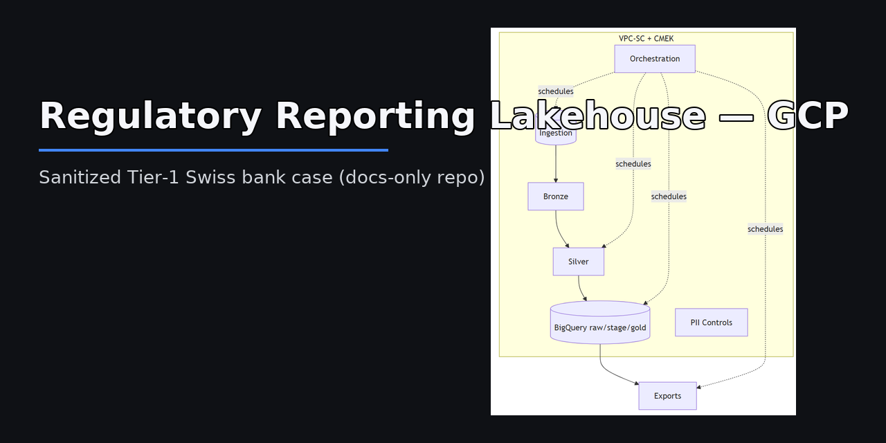 tier1-swiss-bank-regulatory-reporting-lakehouse-gcp