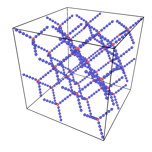 lammps-regular-polymer-network