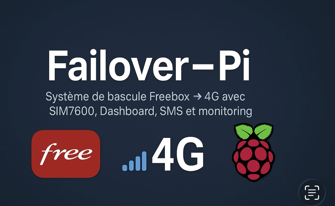 failover-pi