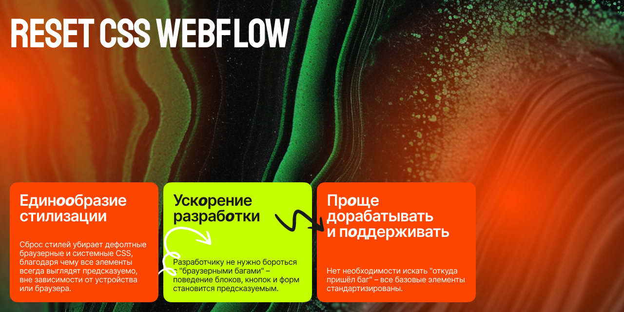 Reset-Webflow