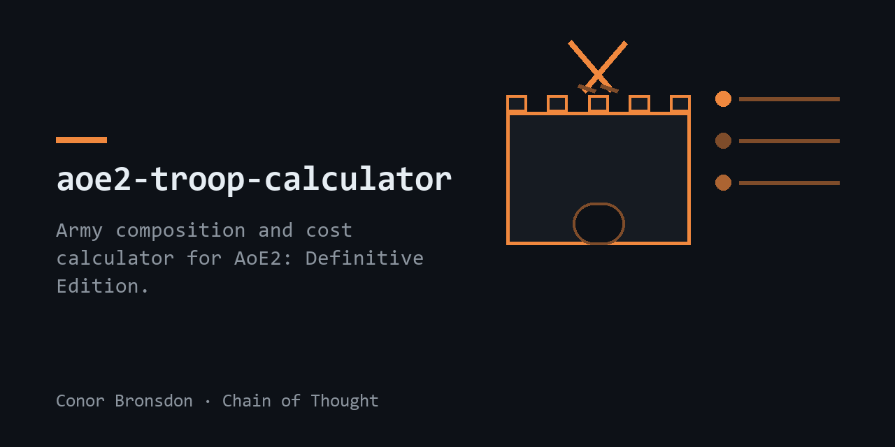 aoe2-troop-calculator