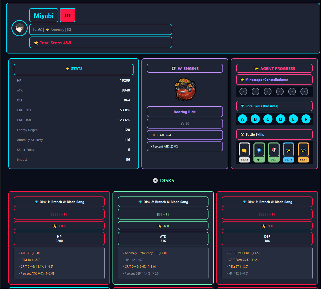 ZenlessZoneZero-Disk-Analyzer