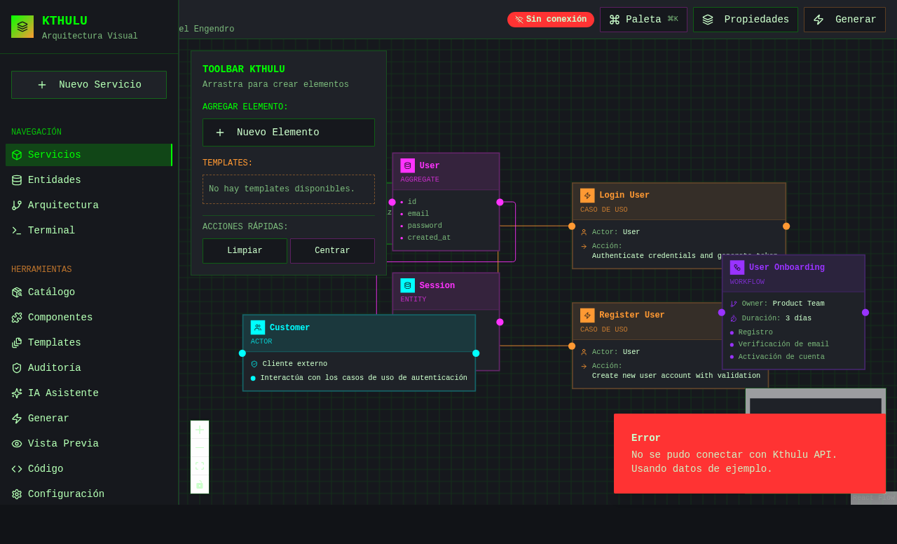 GitHub - pmaojo/kthulu-go: AI assisted Go Development Framework. MCP ...