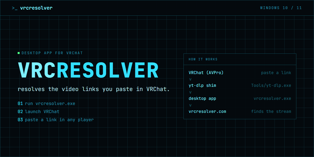 VRCResolver