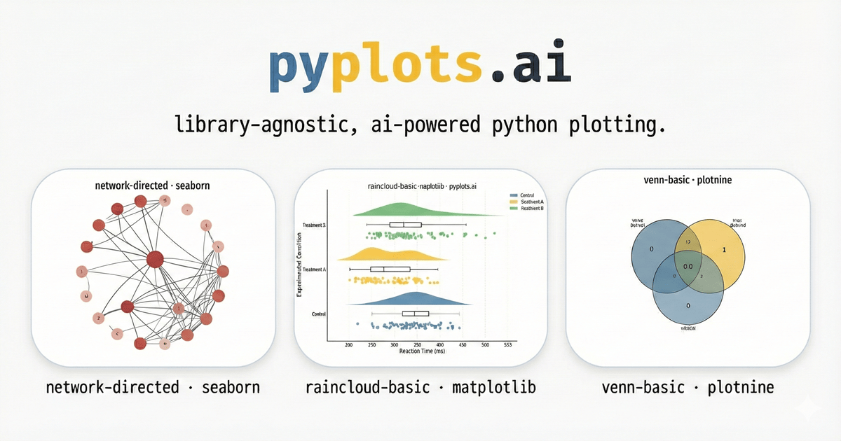 pyplots